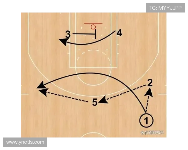 篮球比赛要点全面解析 技术战术攻防策略关键解析 - 副本 (4) - 副本