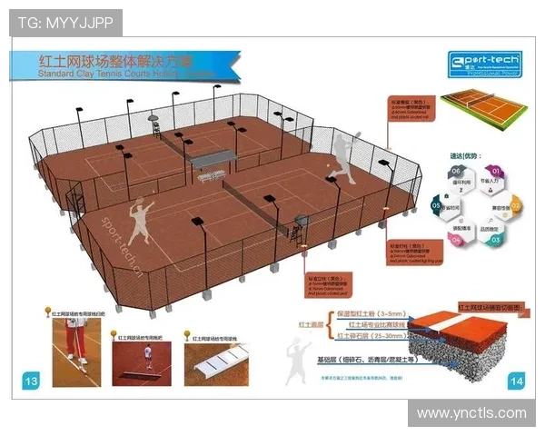 网球荣耀与综合赛事风云交汇盛典全景观察与未来展望发展趋势解析篇 - 副本 - 副本 - 副本 网球荣耀与综合赛事风云交汇盛典全景观察与未来展望发展趋势解析篇 - 副本 - 副本 - 副本