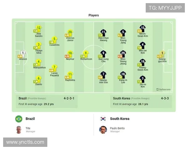 聚焦世界杯夺冠预测与豪门强队走势深度前瞻解析报告全球格局洞察 - 副本 - 副本
