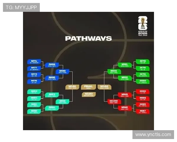 全面解析2026年足球赛程及各大赛事重要节点时间表 全面解析2026年足球赛程及各大赛事重要节点时间表