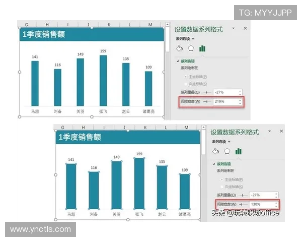 世界杯数据频道全面解析 赛场数据实时更新 精准统计助你掌握赛事动态 - 副本 - 副本 (2) 世界杯数据频道全面解析 赛场数据实时更新 精准统计助你掌握赛事动态 - 副本 - 副本 (2)