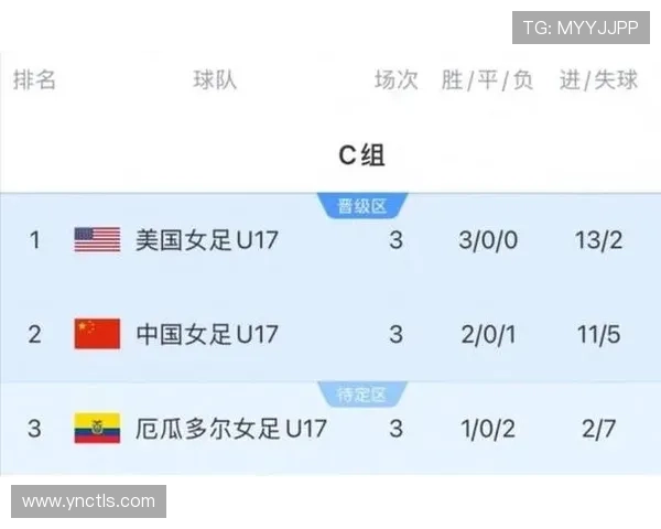 世界杯最新焦点战报解析球星表现与赛程变动全览 - 副本 - 副本 - 副本 世界杯最新焦点战报解析球星表现与赛程变动全览 - 副本 - 副本 - 副本