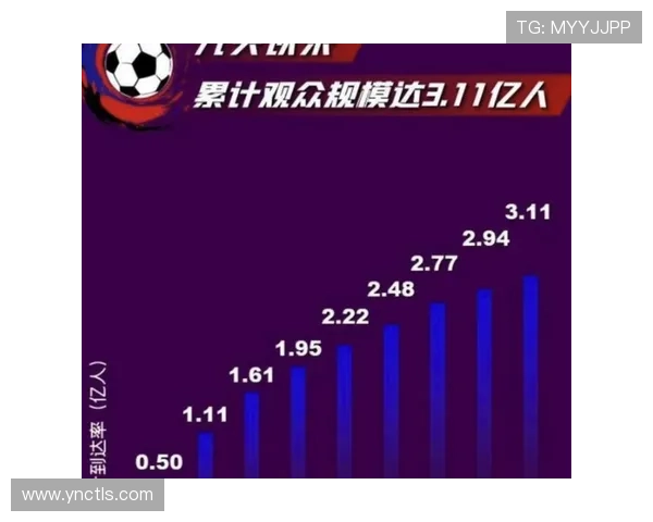 世界杯赛事平台入口：畅享全球足球盛宴与实时赛况更新